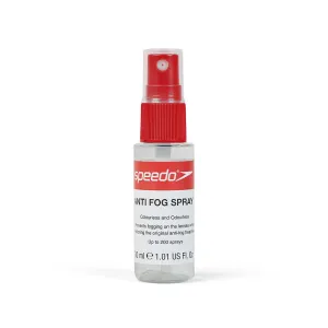 Anti Fog Spray