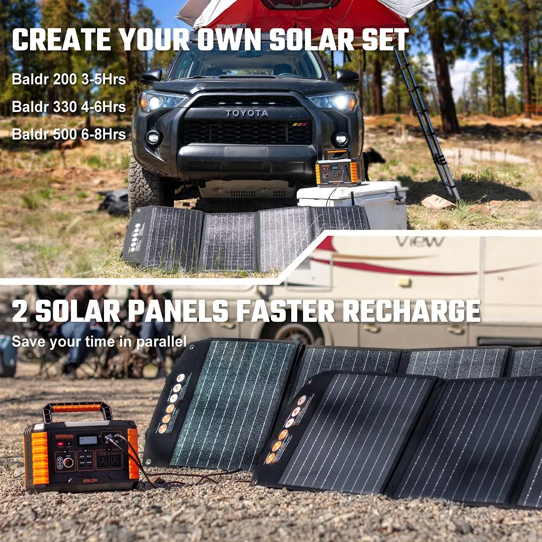 Togopower Baldr Pioneer 120W Solar Panel